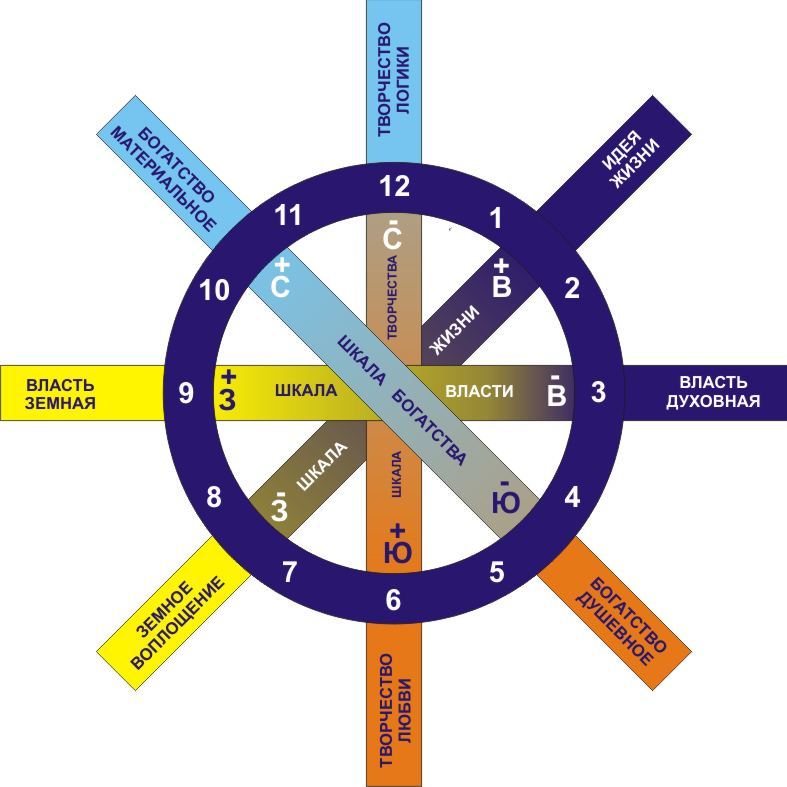 ЭНИОТЕСТ С АНАТОЛИЕМ И ТАМАРОЙ ПАНЧЕНКО ЭНИОТЕСТ С АНАТОЛИЕМ И ТАМАРОЙ ПАНЧЕНКО